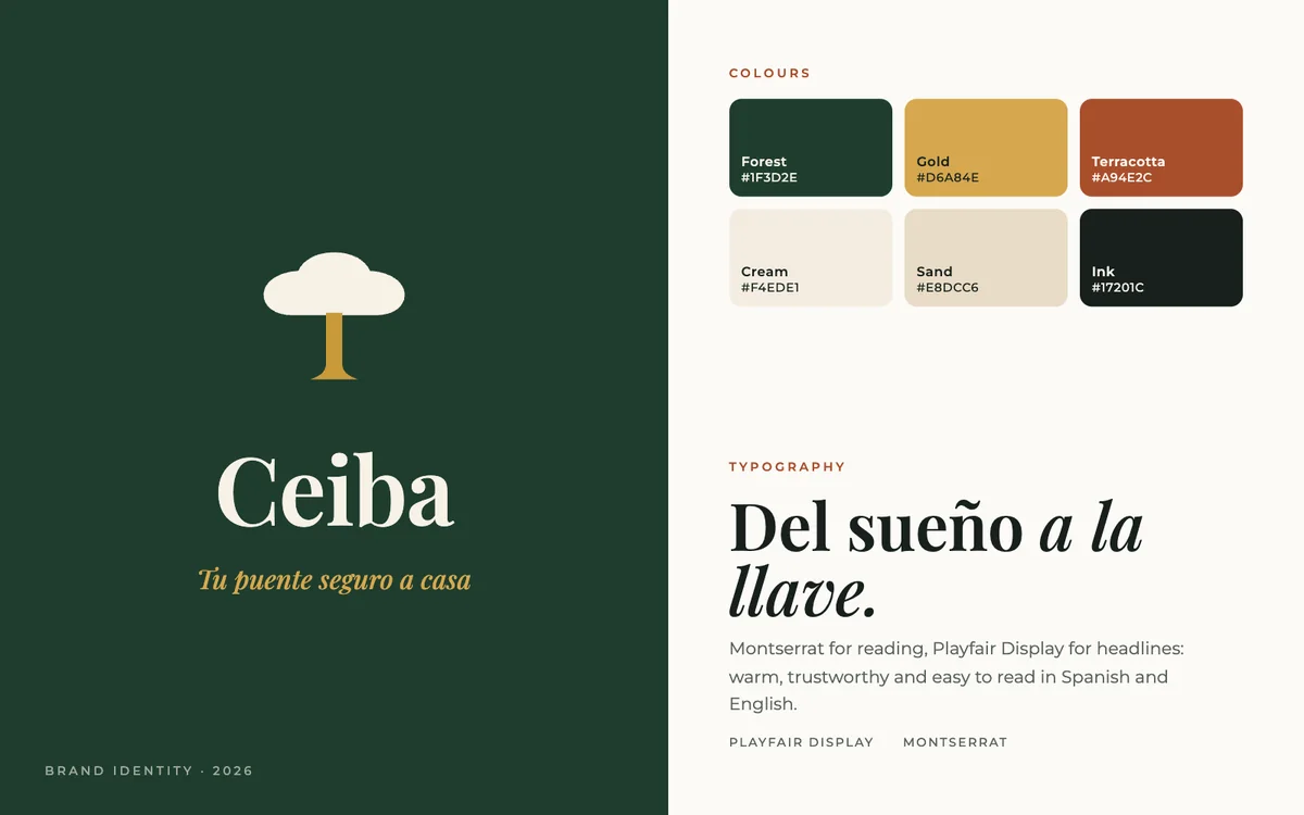 Ceiba brand identity: logo, colours and typography